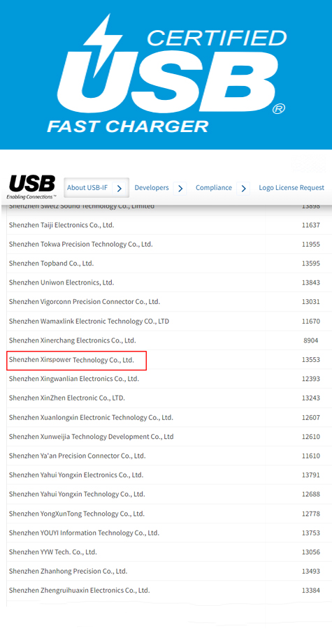 Members of USB-IF